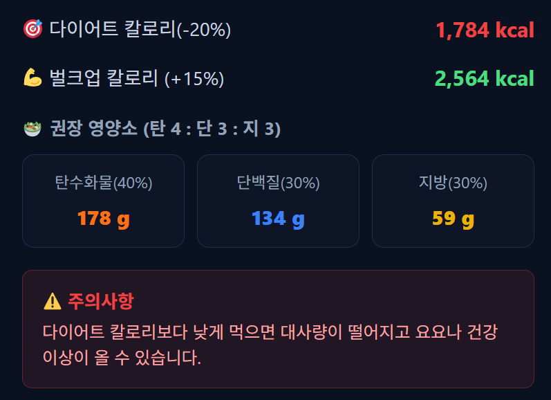 마운자로 미성년자 처방 대신 권장되는 탄수화물 40% 단백질 30% 지방 30% 비율의 청소년 다이어트 식단 가이드 이미지