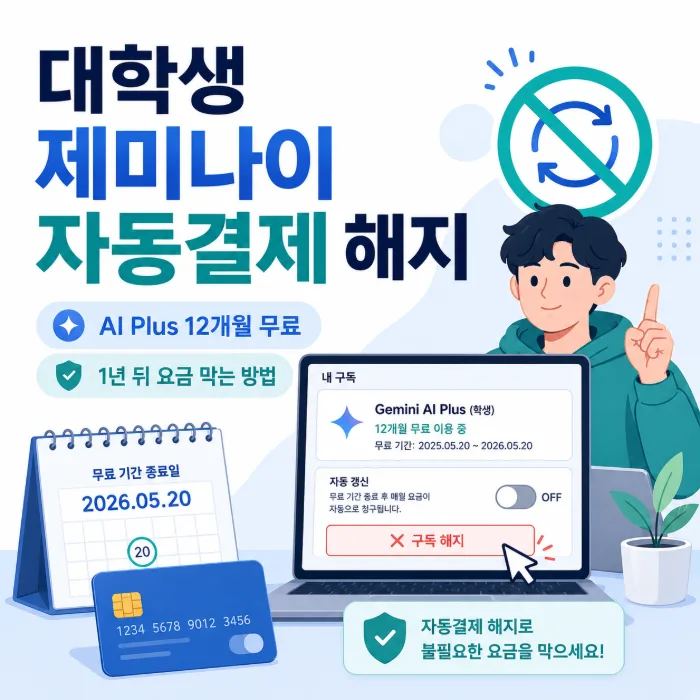 제미나이 대학생 무료 자동결제 해지 방법을 정리했습니다. AI Plus 12개월 무료 종료 후 요금이 청구되기 전 Google One 해지 방법과 주의사항을 확인해보세요.