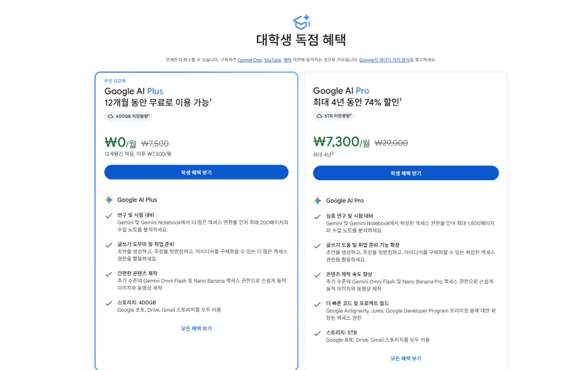 2026 대학생 제미나이 무료 혜택을 정리했습니다. Google AI Plus 12개월 무료부터 AI Pro 월 7,300원 학생 할인, 신청 조건과 최대 4년 혜택까지 확인해보세요.