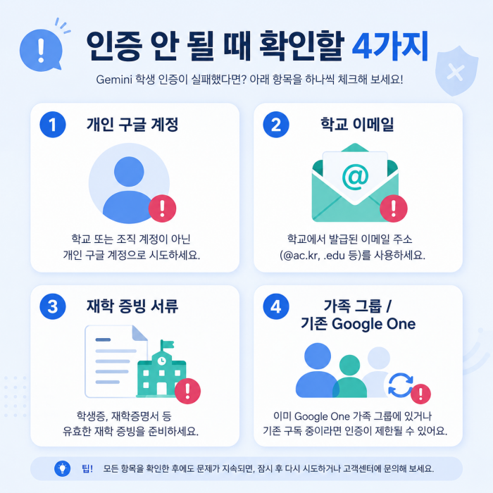 제미나이 대학생 인증 실패 원인을 정리했습니다. 학교 이메일, SheerID 학교 검색, 재학 증빙 서류, 신청 대상 아님, 가족 그룹 문제까지 한 번에 확인해보세요.